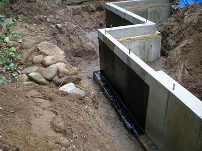 Foundation Coating