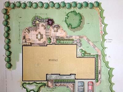 Landscape Design Long Island, NY