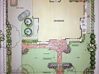 Landscape Design &amp; Build